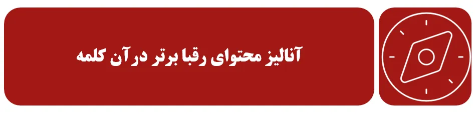 نوشتن متن سئو شده