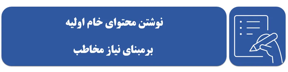 متن سئو شده چیست