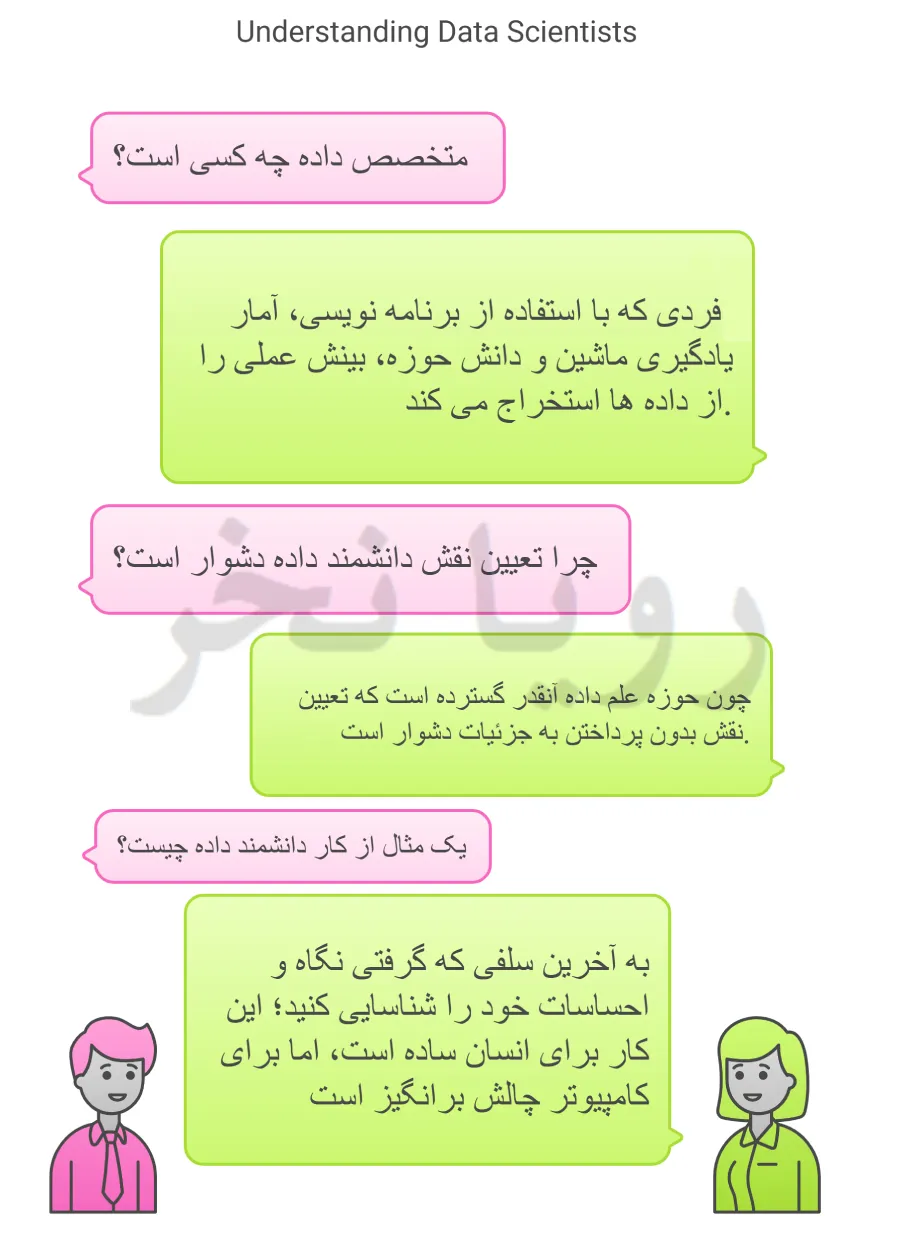 مفهوم دانشمند علم داده