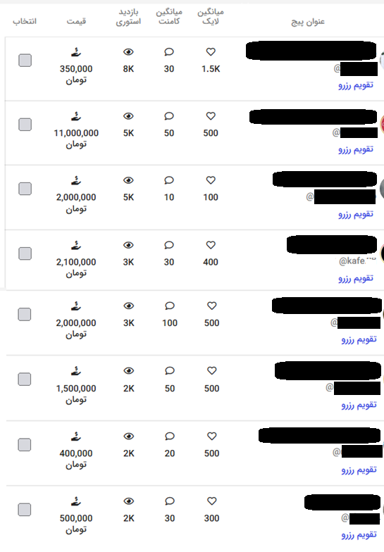 افزایش بازدید سایت